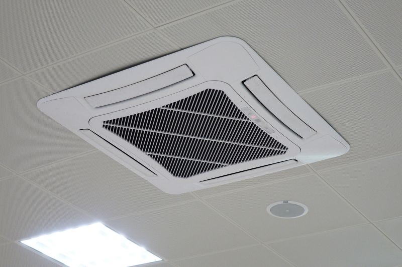 Ac Installation in Kansas City, MO